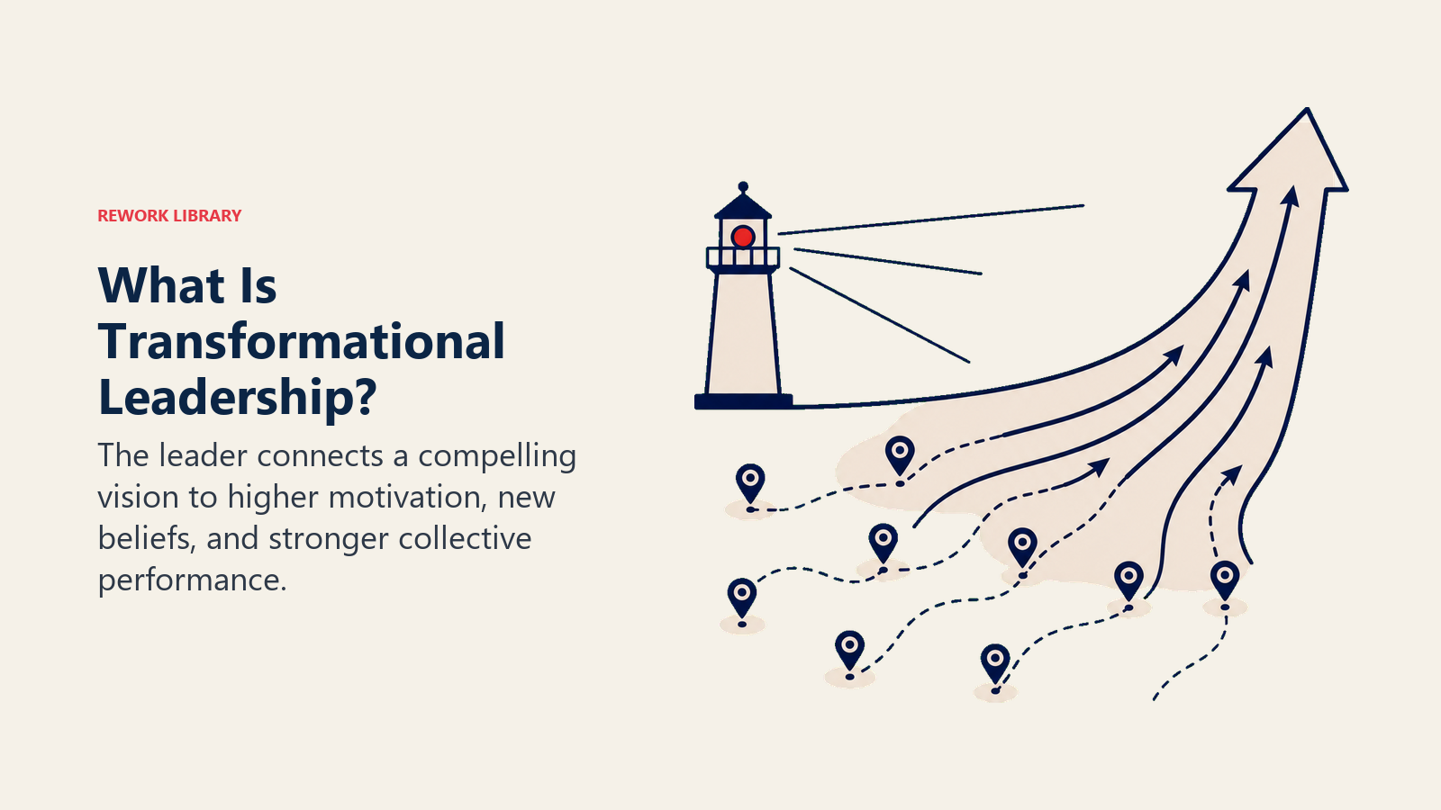 What Is Transformational Leadership? visual showing a vision beacon turning scattered markers into one coordinated upward movement