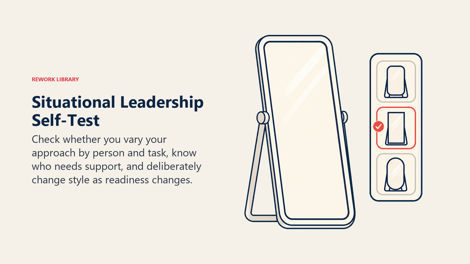 Situational Leadership Self-Test illustrated with an adjustable mirror with three readiness checks and one style selector