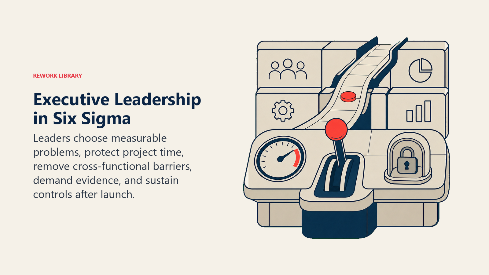 Executive Leadership in Six Sigma illustrated as an executive control lever protecting one improvement lane from interruptions