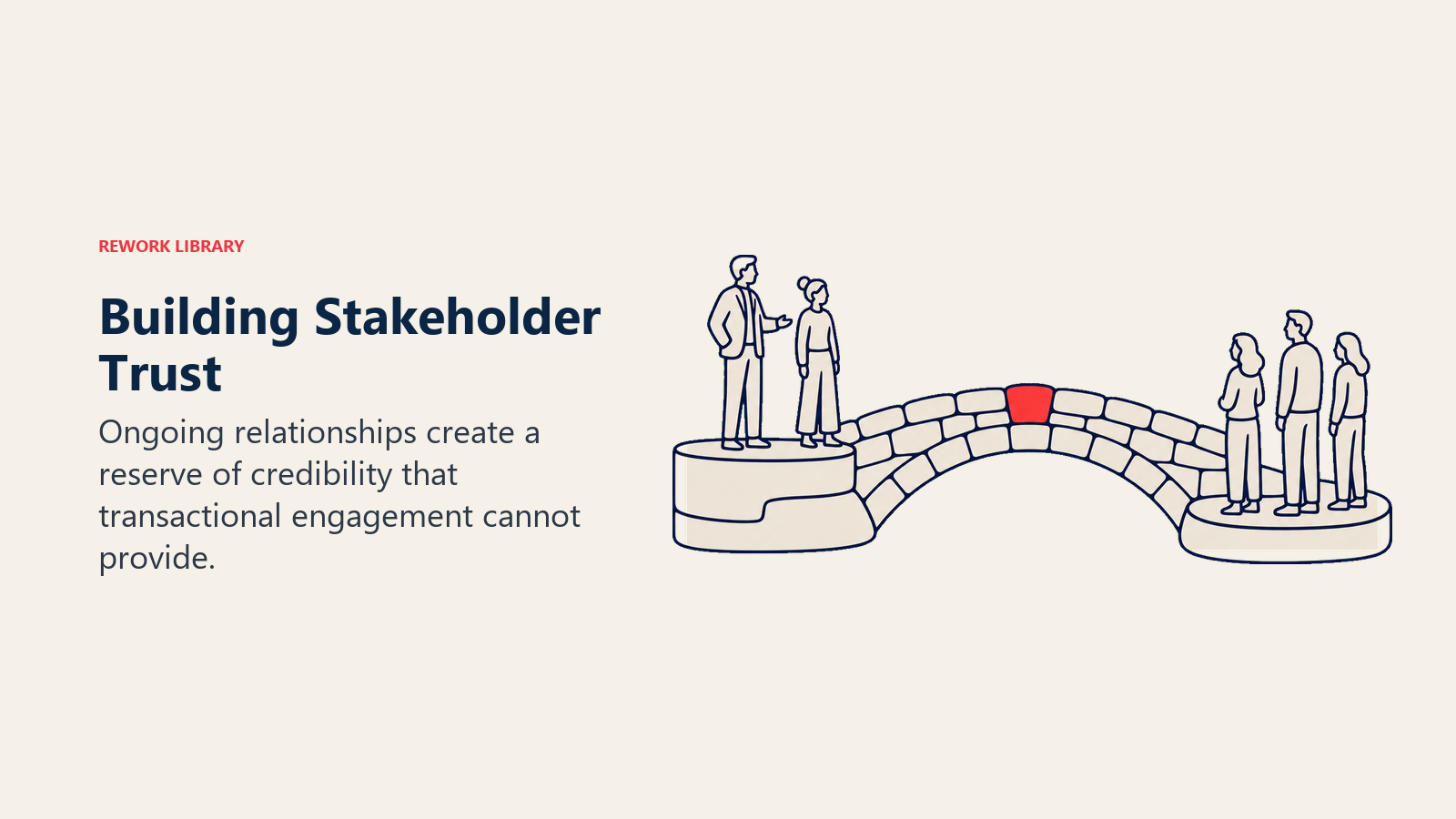 Trust bridge connecting executives with key stakeholders