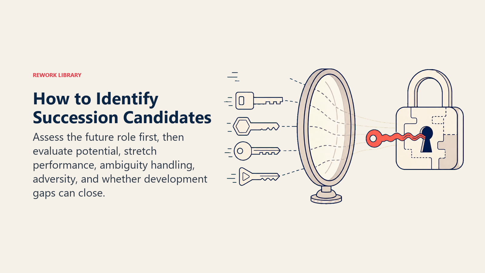 How to Identify Succession Candidates illustrated with a future-shaped lens testing several candidate keys against an evolving leadership lock