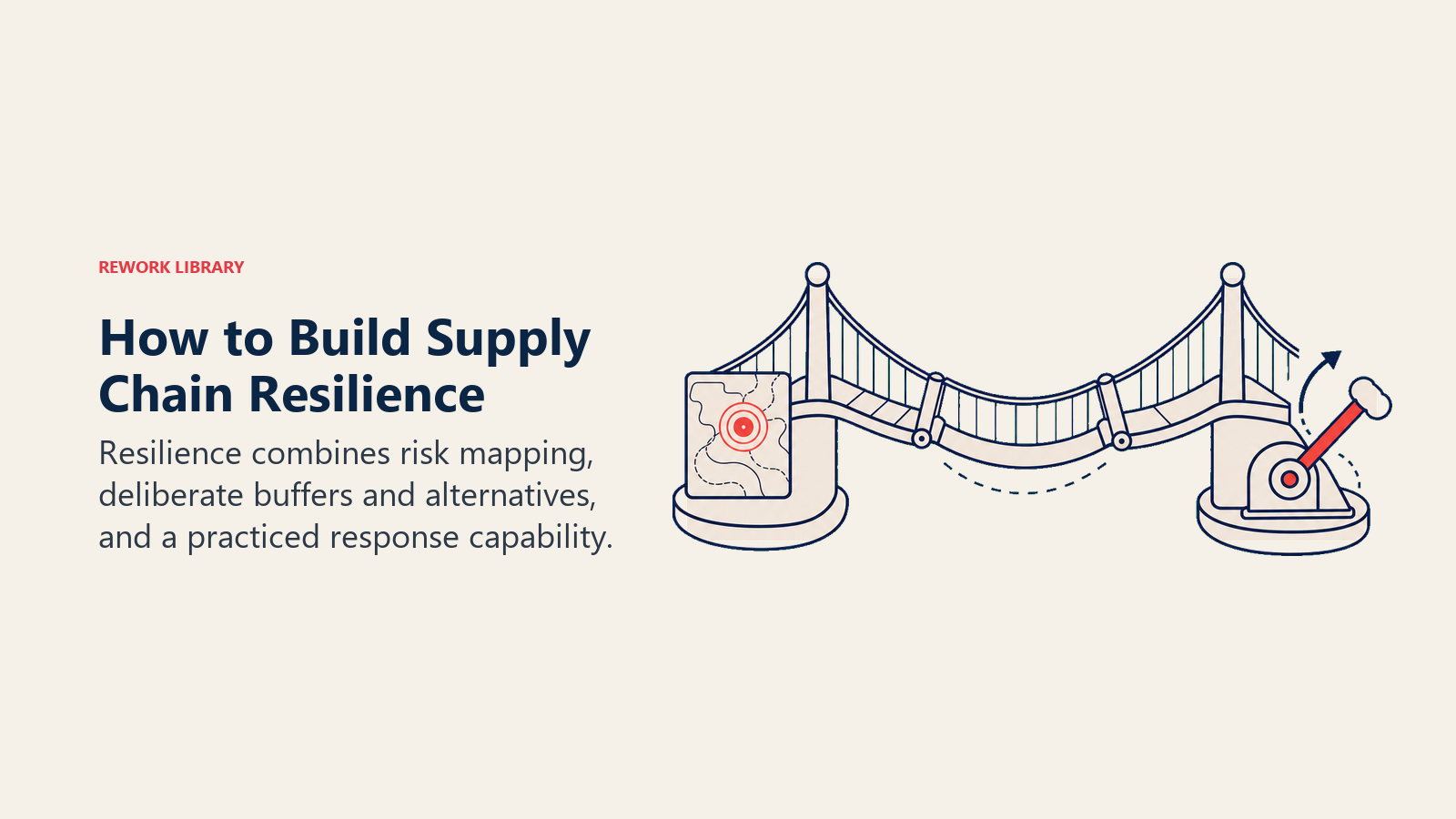 How to Build Supply Chain Resilience illustrated with a flexible bridge embodies absorption, alternatives, and recovery under disruption.