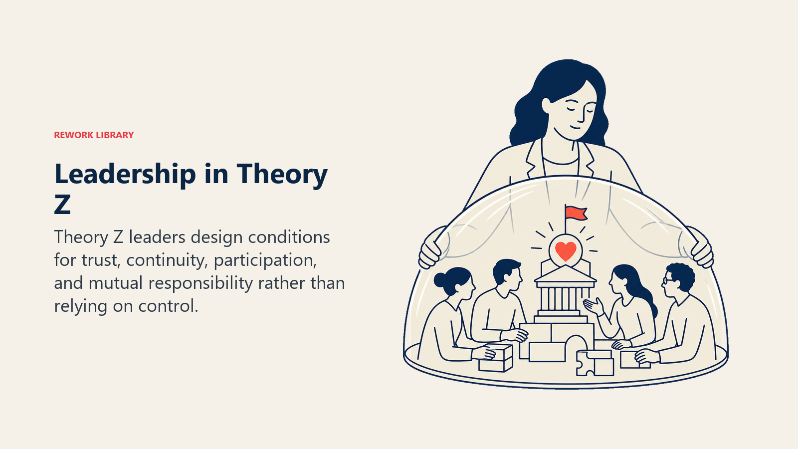 Leadership in Theory Z illustrated with a protective canopy frames leadership as institution building and stewardship.