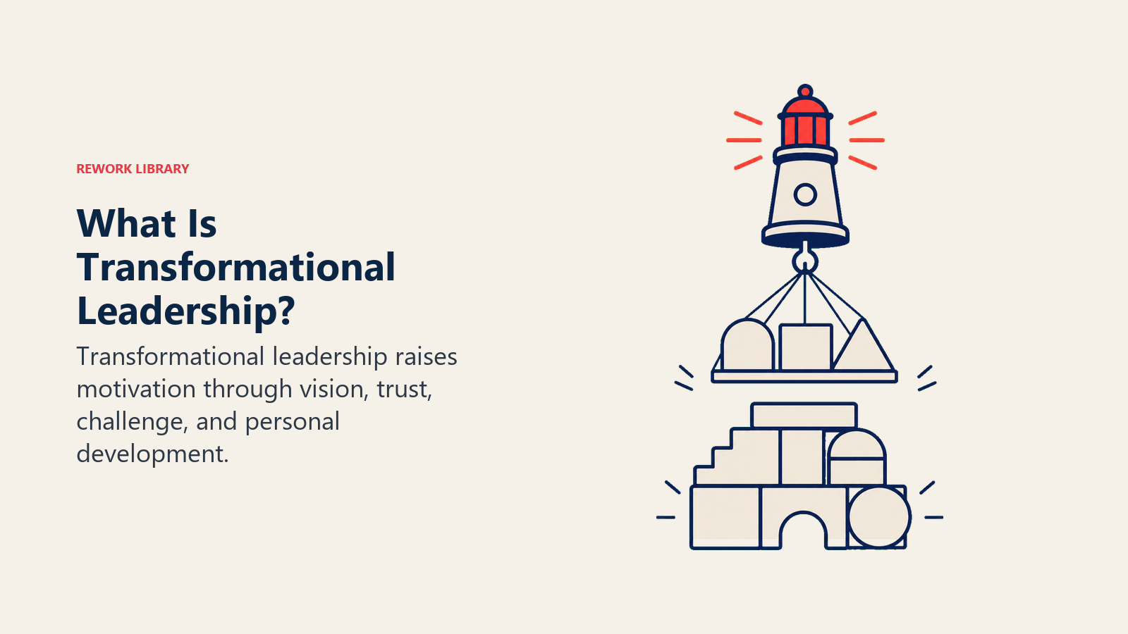 What Is Transformational Leadership? illustrated with a vision beacon physically lifts capability and commitment.