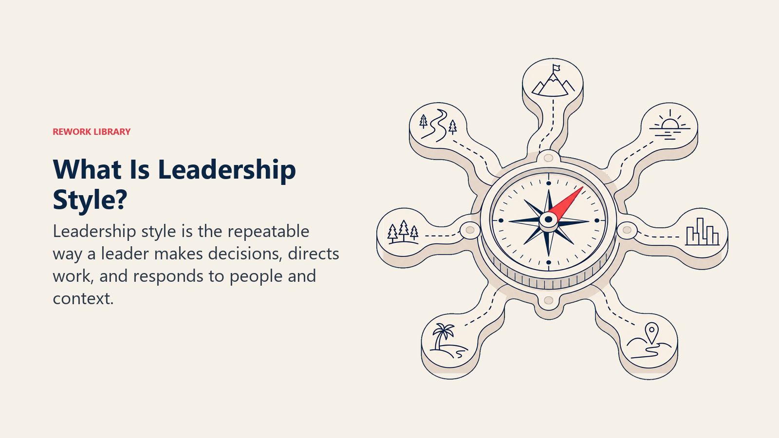 What Is Leadership Style?