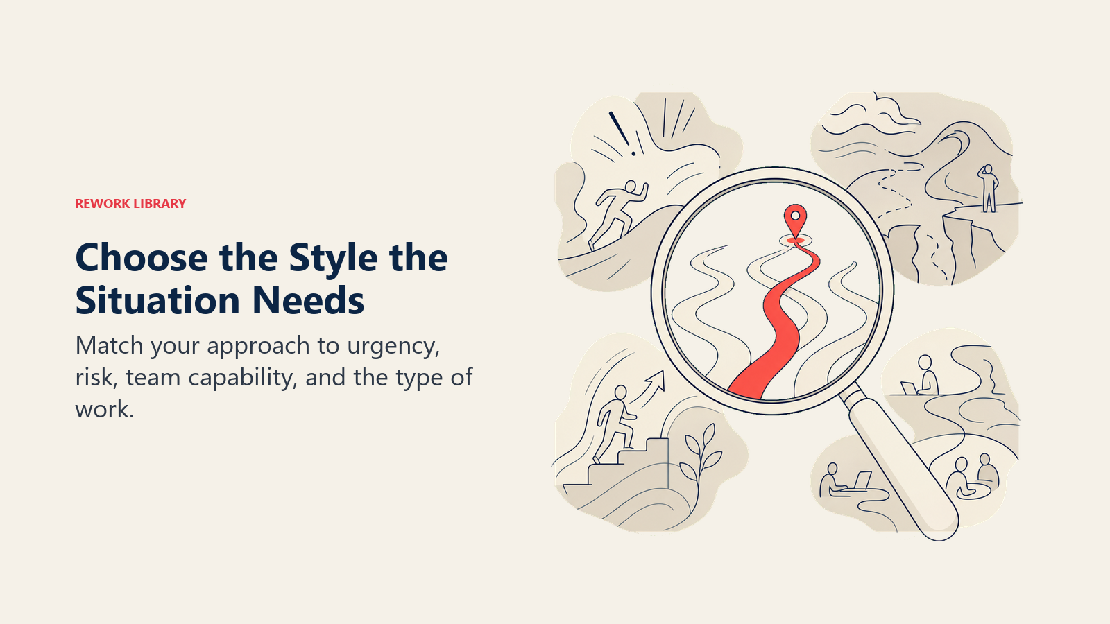 Choose the Style the Situation Needs shown as a context lens selecting one path from several
