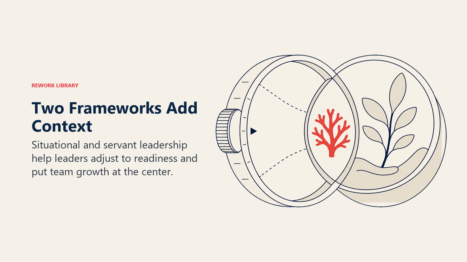 Two Frameworks Add Context shown as a dual-lens framework joining adaptability and service