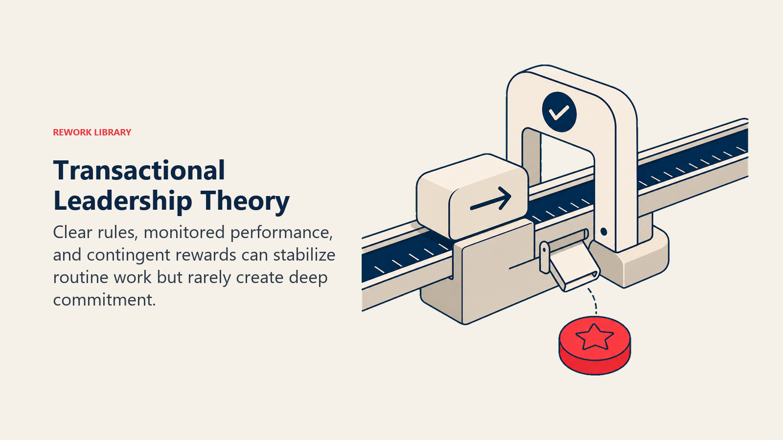 Transactional Leadership Theory