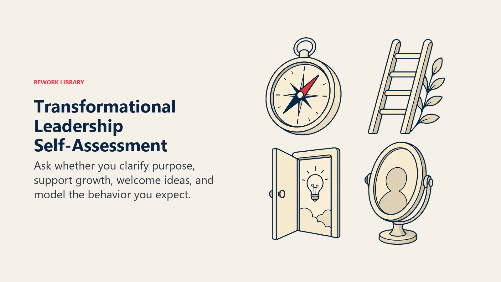 Transformational Leadership Self-Assessment illustrated with four reflective objects turn the self-check into a memorable leadership audit.