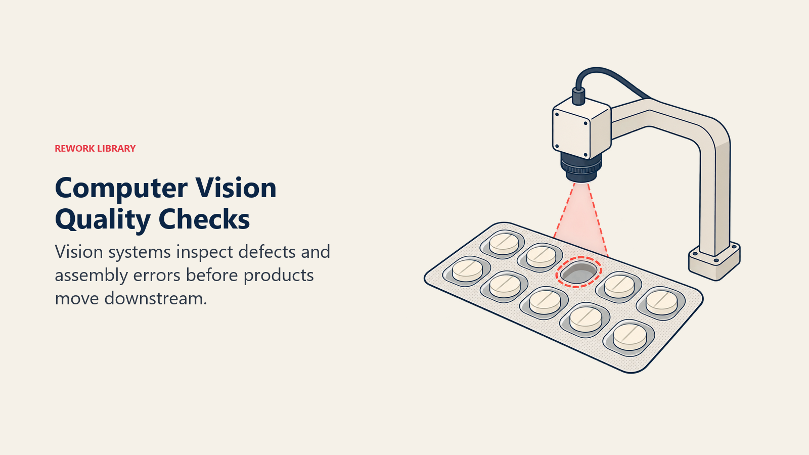 Computer vision quality checks: an inspection camera identifies a missing tablet in a pharmaceutical blister pack