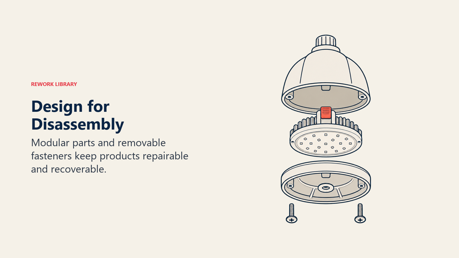 Design for disassembly: an industrial lamp separates into replaceable modules and removable fasteners