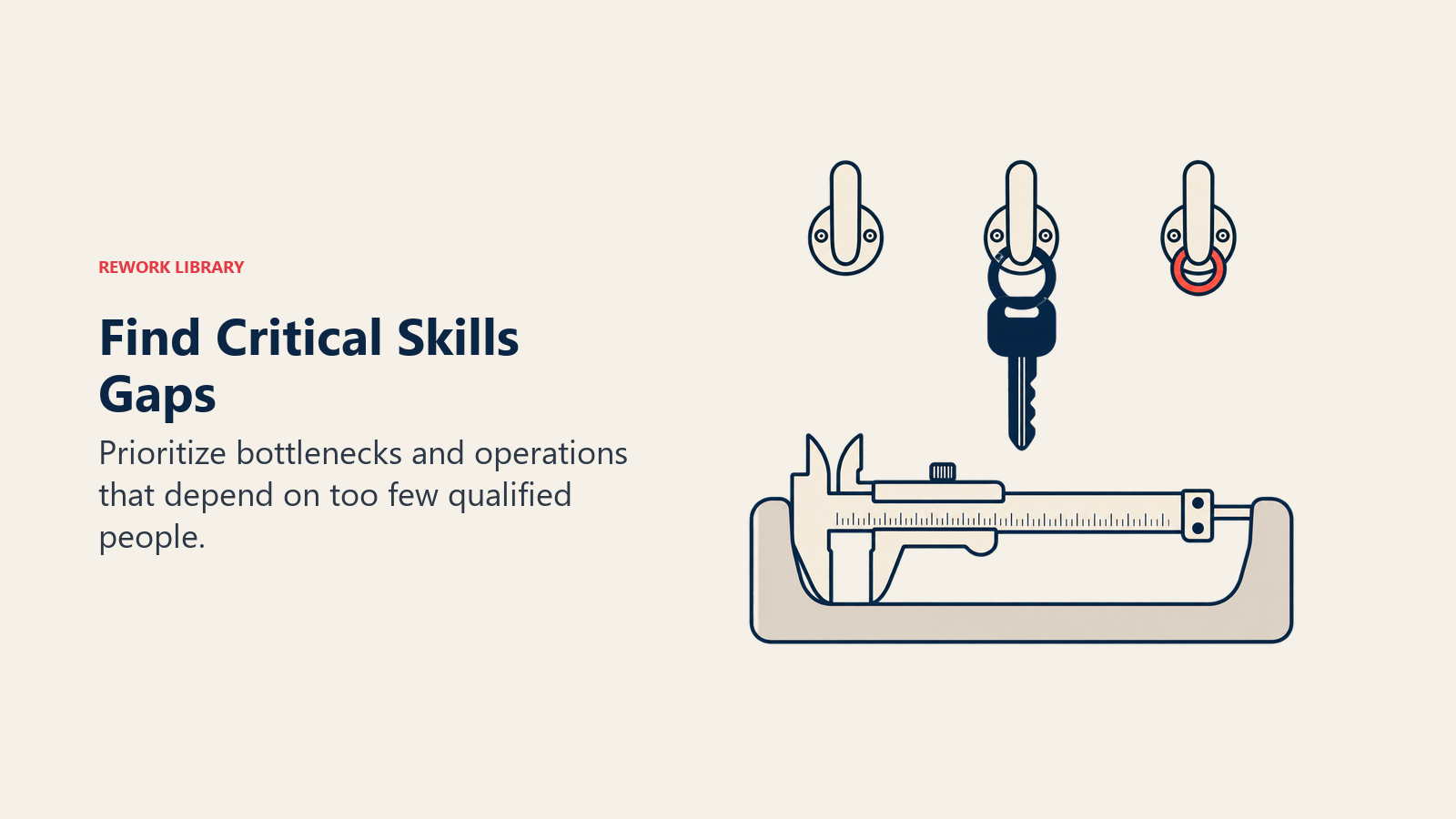 Find critical skills gaps: one qualification key and two empty hooks reveal limited backup for inspection