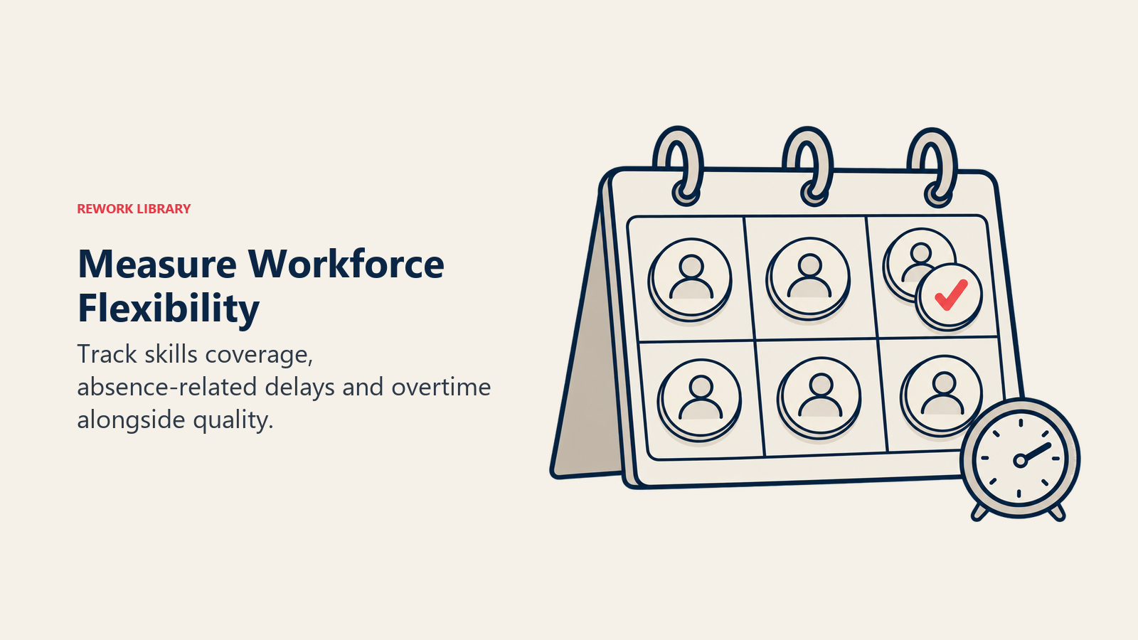 Measure workforce flexibility: a shift calendar shows backup coverage beside a clock