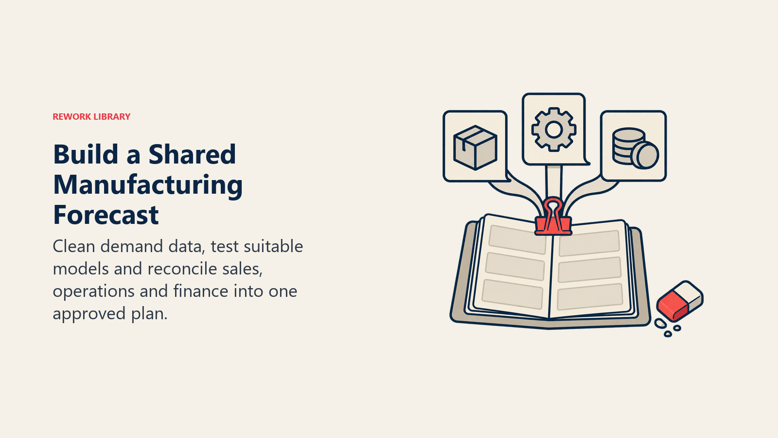 Sales, operations and finance inputs converge into one shared manufacturing forecast