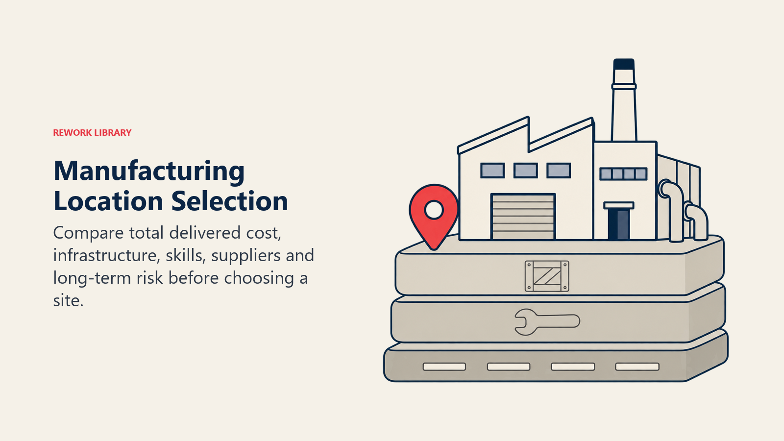 Manufacturing location selection shown as a factory supported by infrastructure, skills and supply foundations