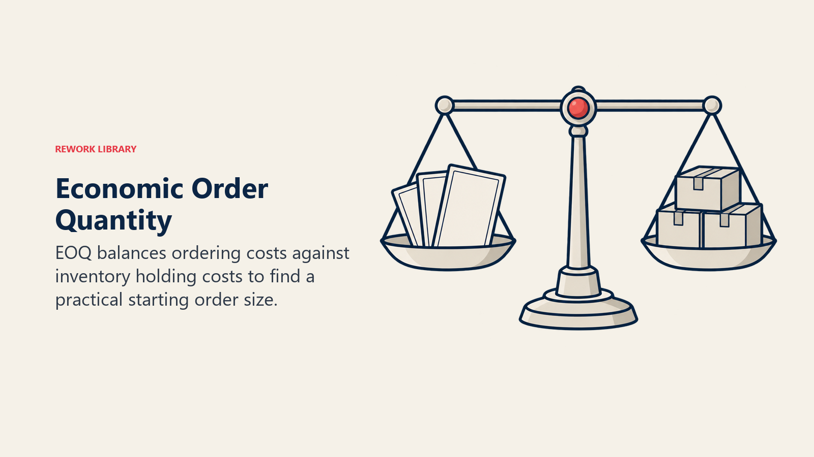Economic order quantity balances purchase-order handling against the cost of holding inventory cartons