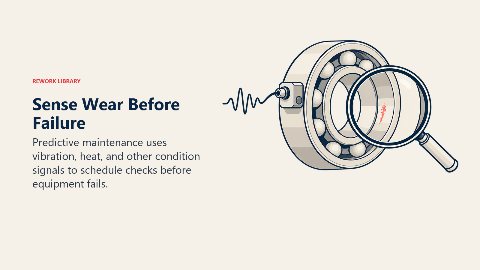 A condition-monitoring sensor and inspection lens reveal early bearing wear before motor failure