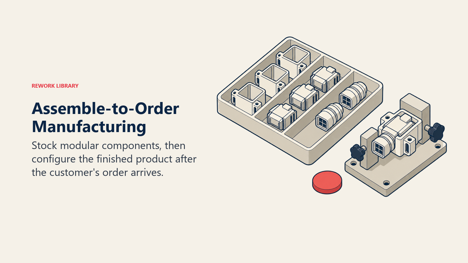 Assemble-to-order model with stocked modules waiting for an order before final configuration