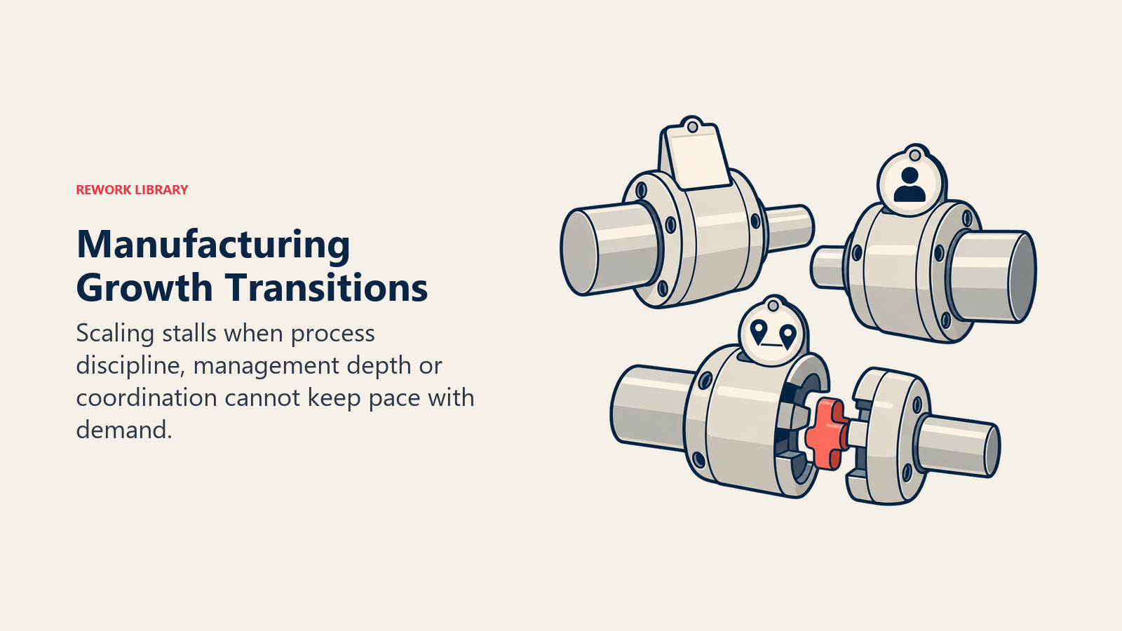 Capability gaps at manufacturing phase transitions shown as mismatched coupling joints