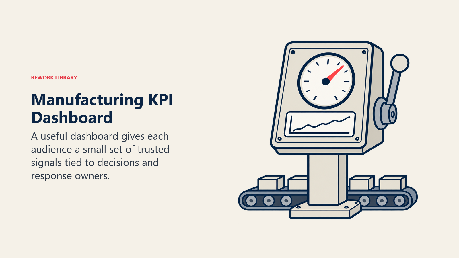 Manufacturing KPI dashboard console with a focused signal and a response lever