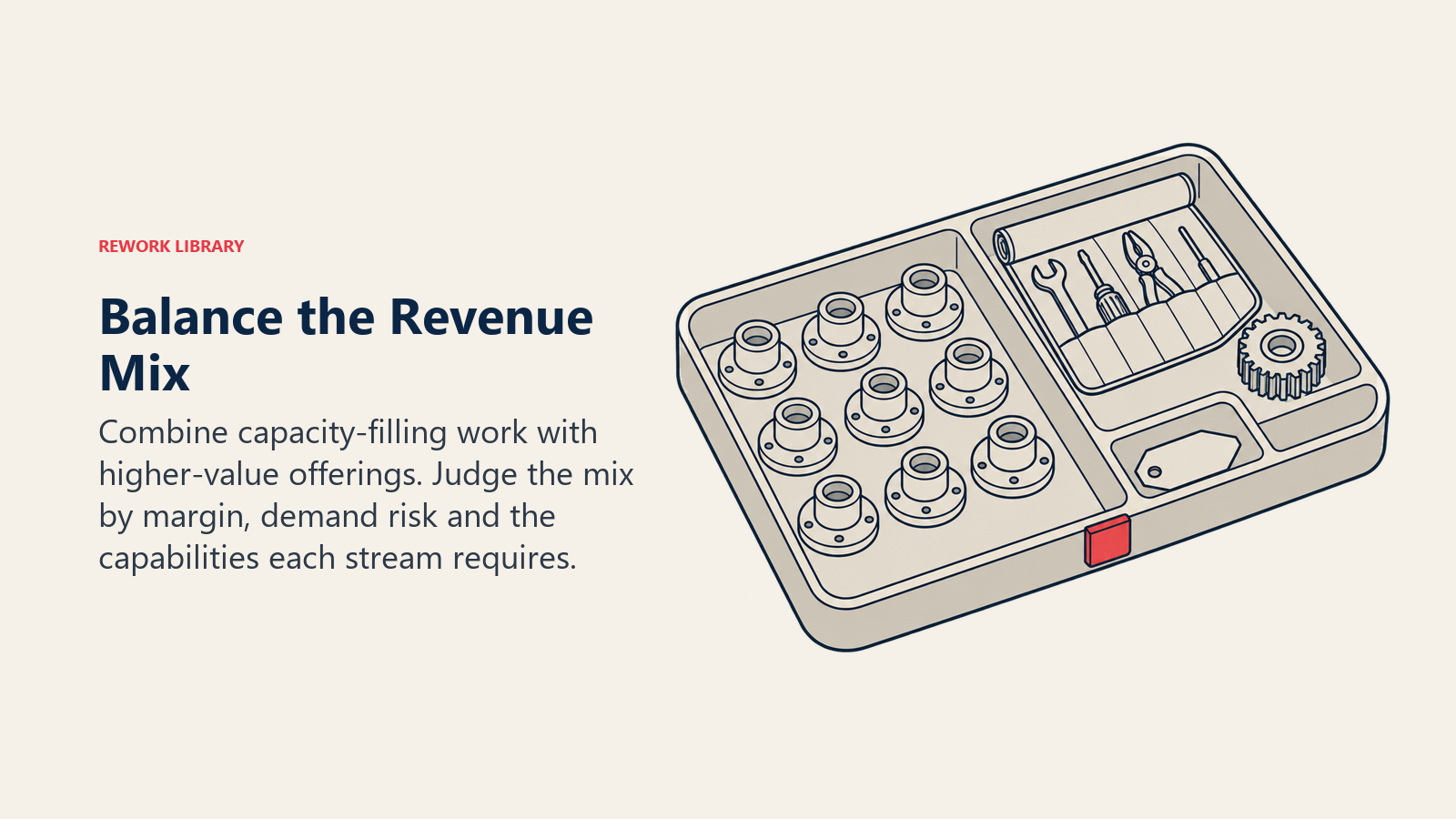 Manufacturing revenue portfolio combining production parts and a service kit in one balanced tray