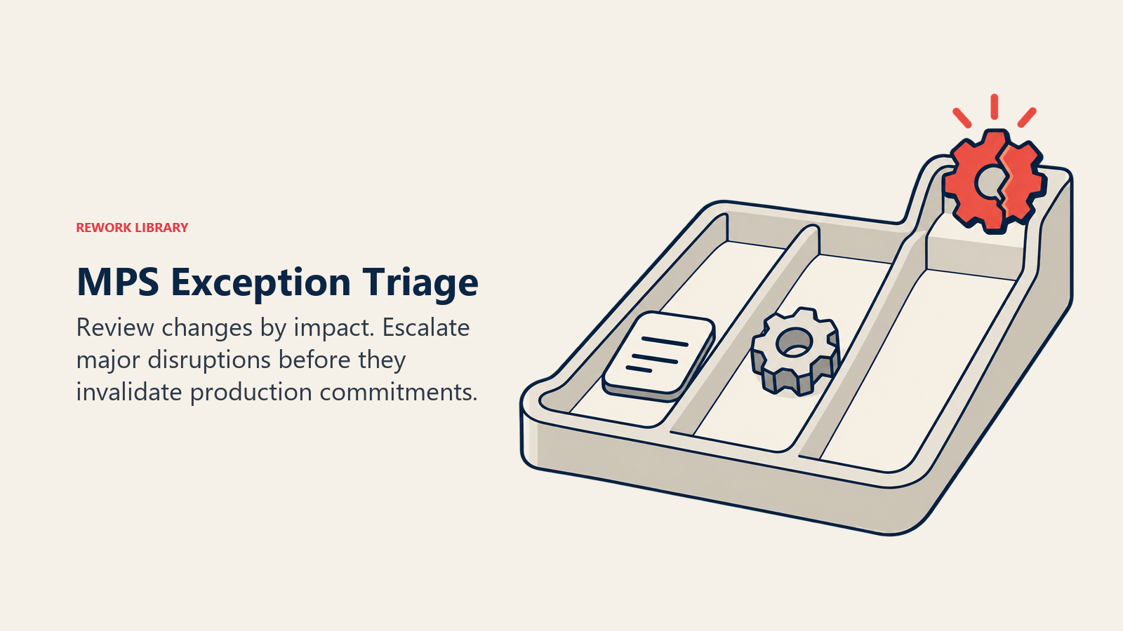 MPS exception tray separating routine changes from a major equipment disruption