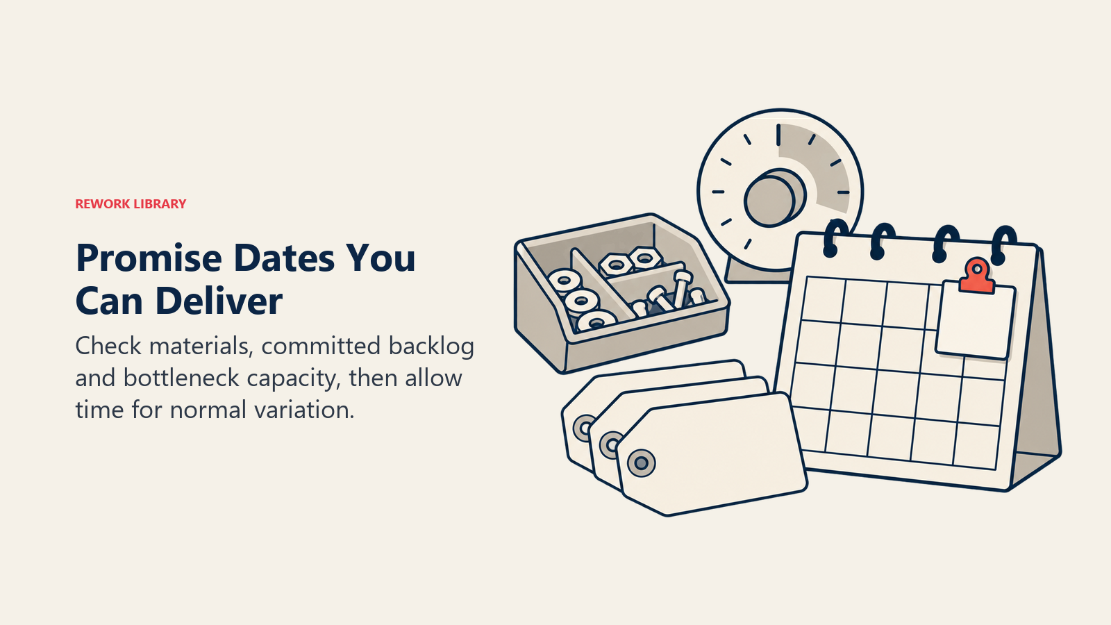 Material availability, backlog and capacity checks support a credible delivery promise