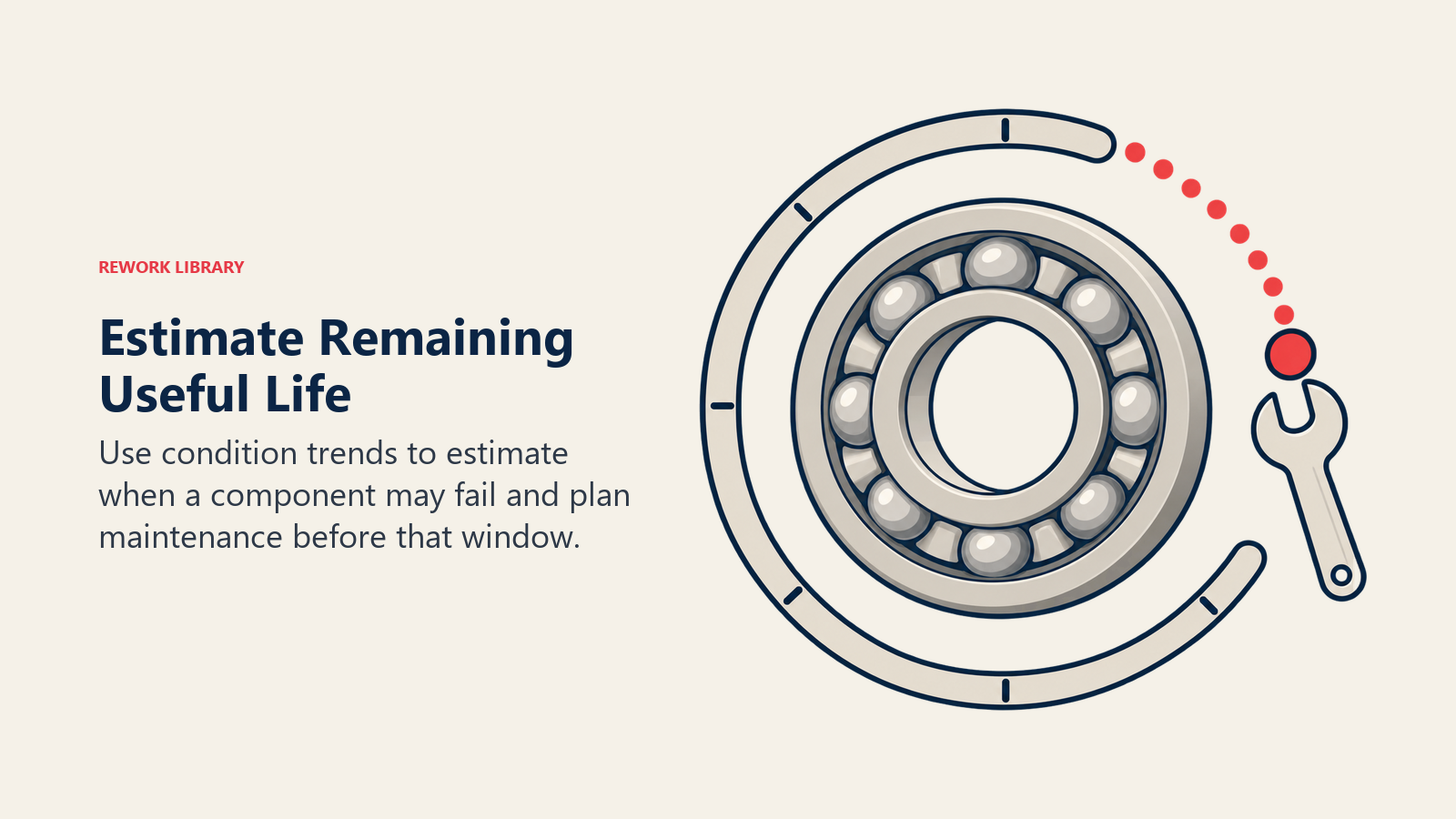 Estimate Remaining Useful Life: A repair marker before the projected wear endpoint shows intervention before failure, not a guaranteed date.