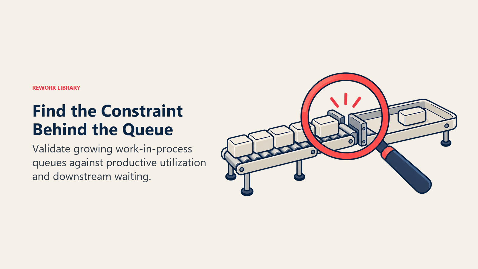 Find the Constraint Behind the Queue: The lens isolates a crowded junction and sparse downstream tray as evidence to validate, not proof by itself.