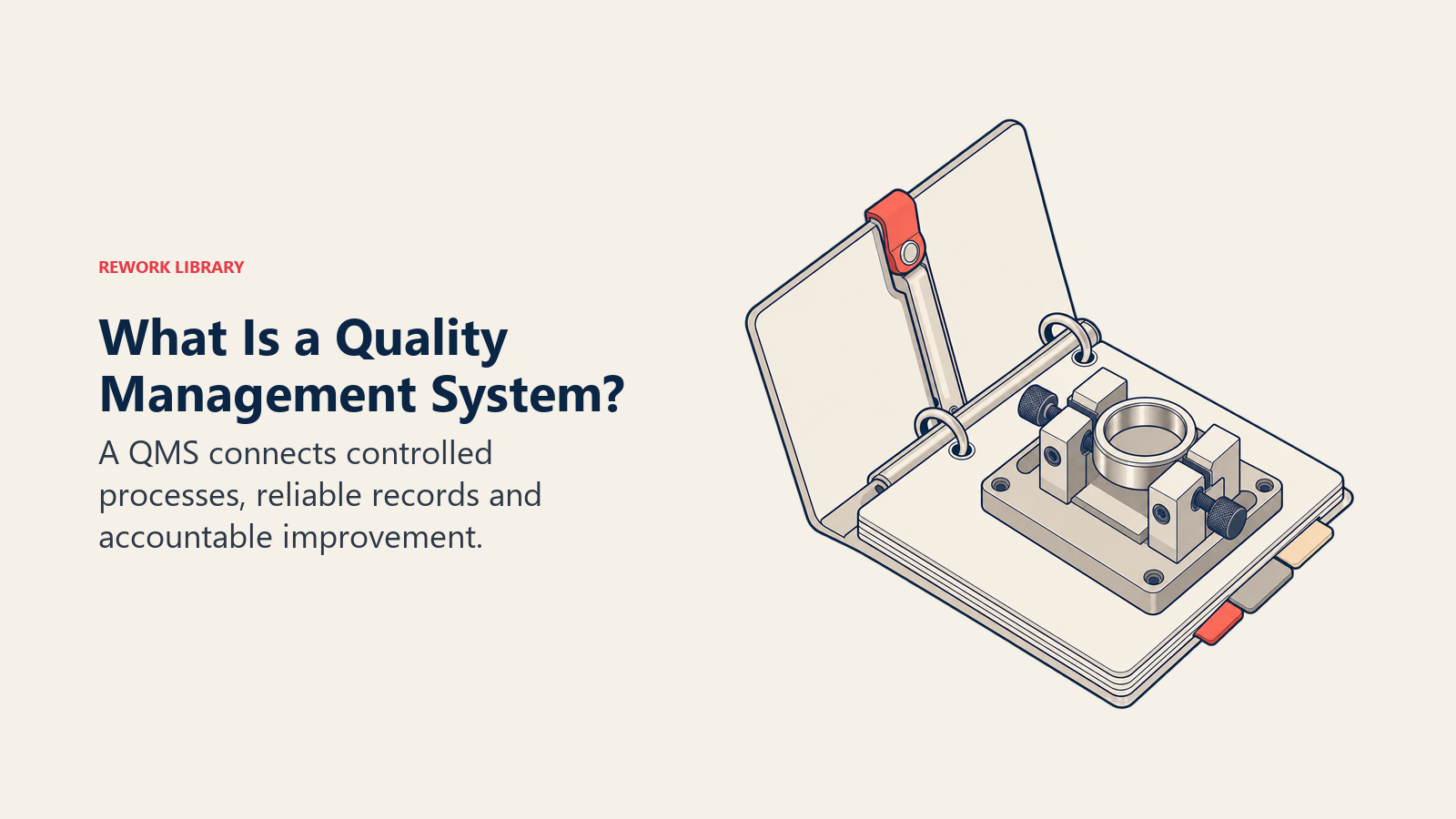 What Is a Quality Management System: A QMS connects controlled processes, reliable records and accountable improvement.