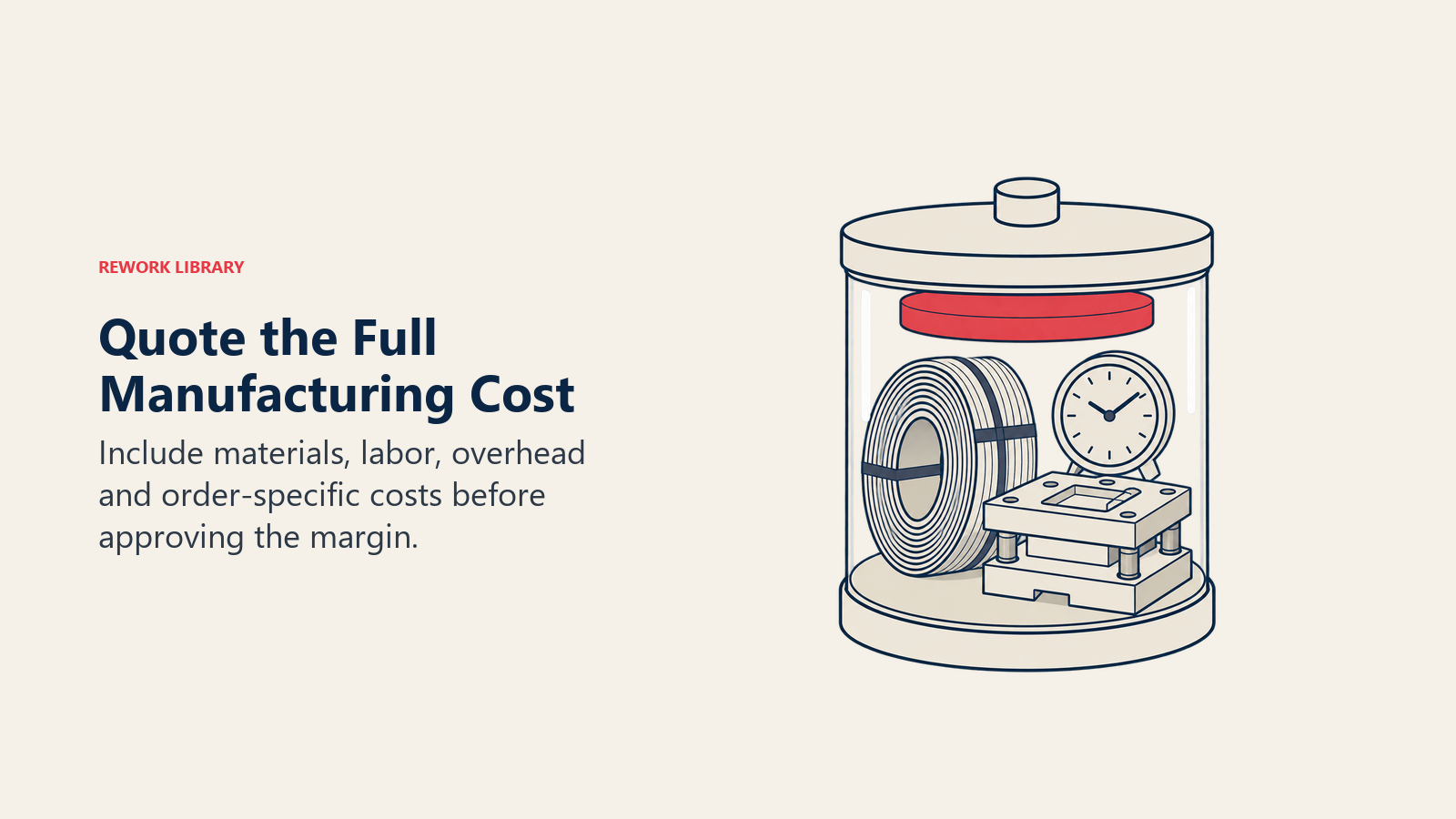 Quote the Full Manufacturing Cost: Include materials, labor, overhead and order-specific costs before approving the margin.