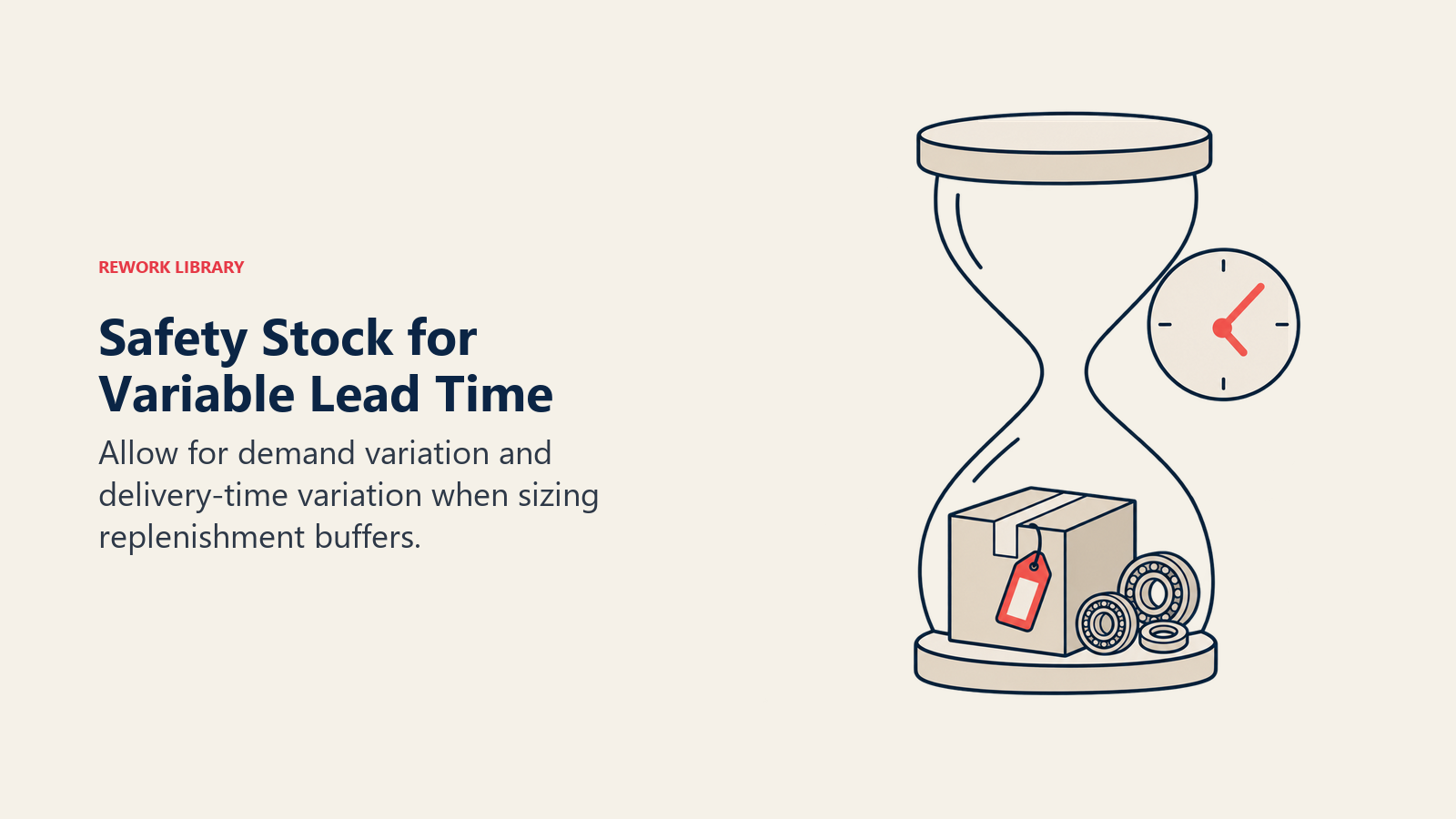 Safety Stock for Variable Lead Time: Allow for demand variation and delivery-time variation when sizing replenishment buffers.