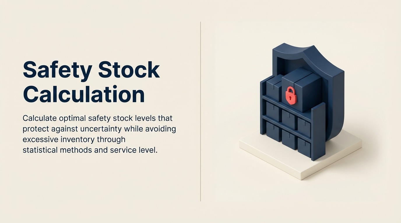 Sicherheitsbestandsberechnung: Mathematischer Ansatz für Bedarfsunsicherheit