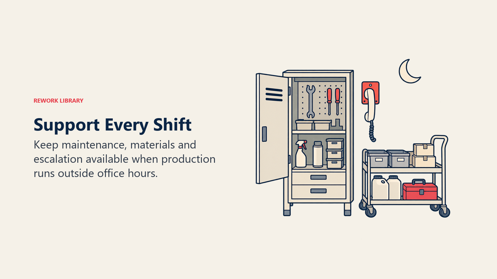 Support Every Shift: Keep maintenance, materials and escalation available when production runs outside office hours.