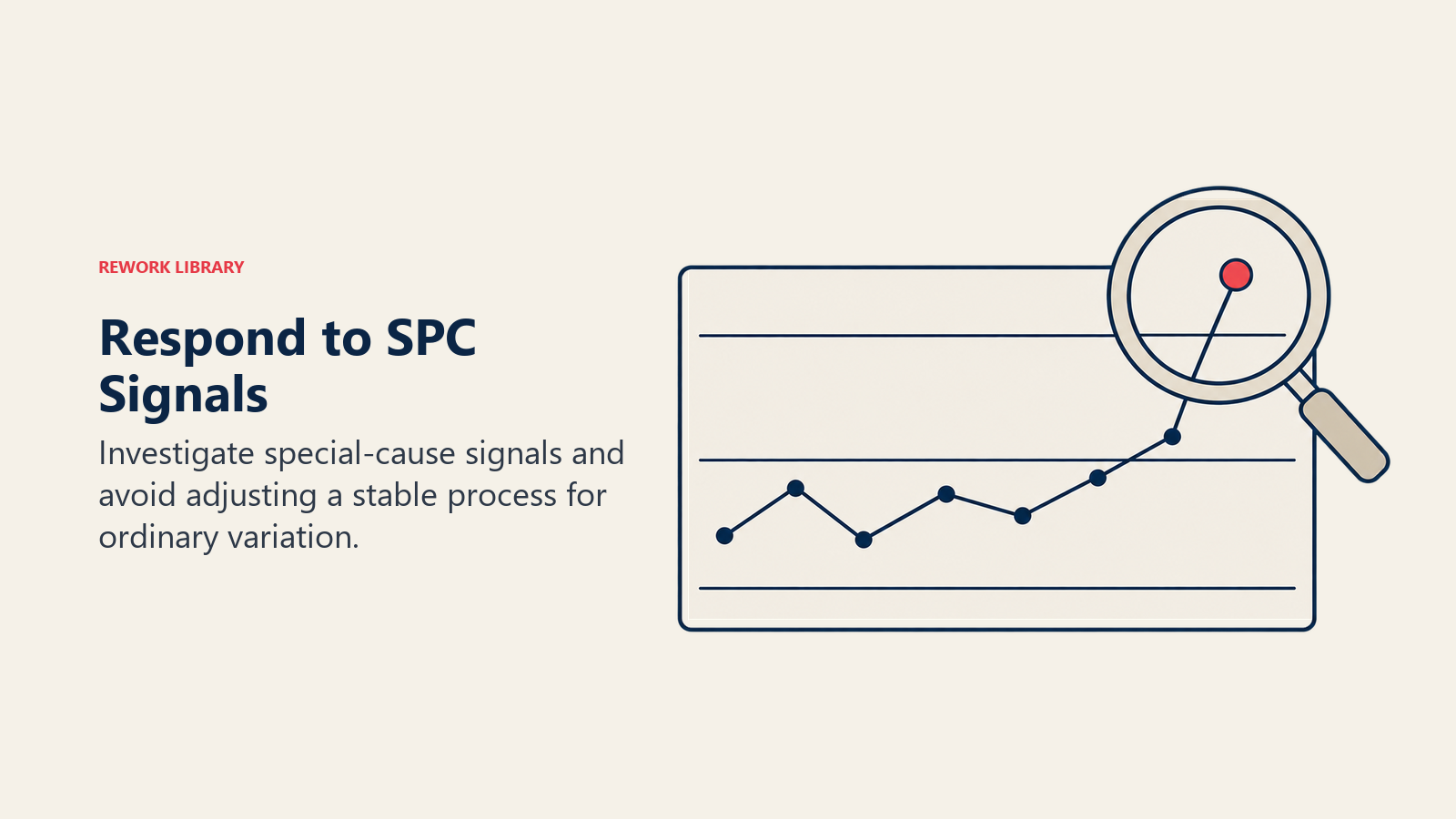 Respond to SPC Signals: Investigate special-cause signals and avoid adjusting a stable process for ordinary variation.