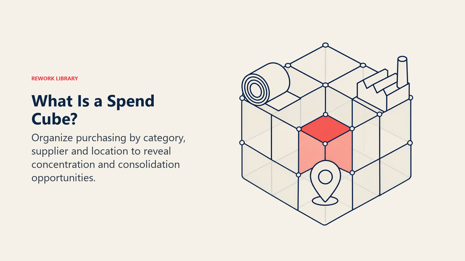 What Is a Spend Cube: Organize purchasing by category, supplier and location to reveal concentration and consolidation opportunities.