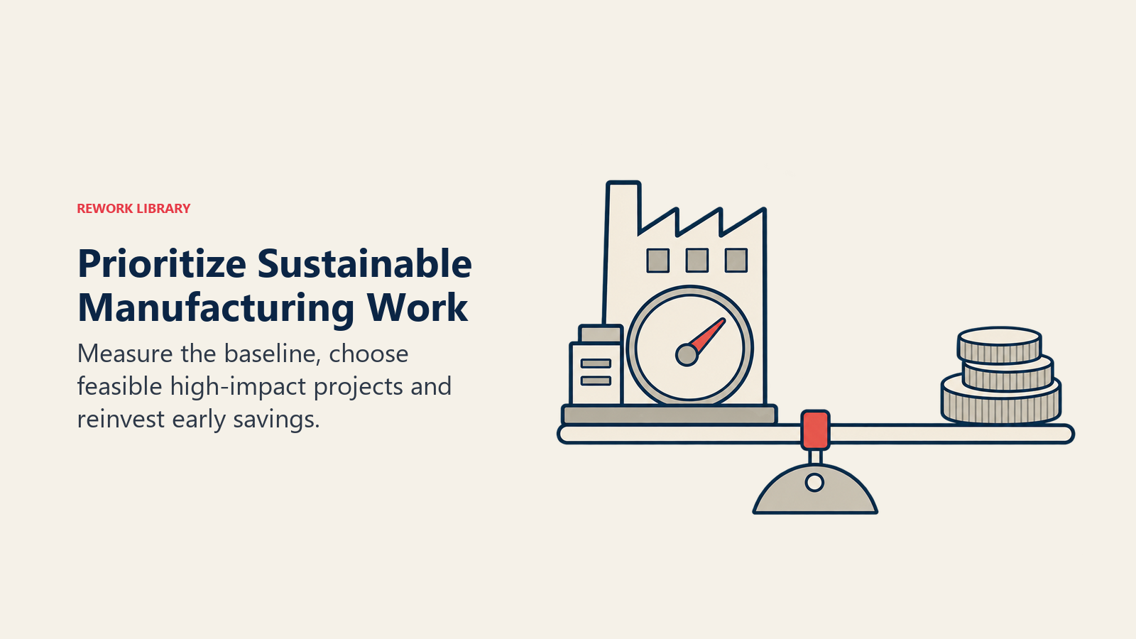 Prioritize Sustainable Manufacturing Work: Measure the baseline, choose feasible high-impact projects and reinvest early savings.