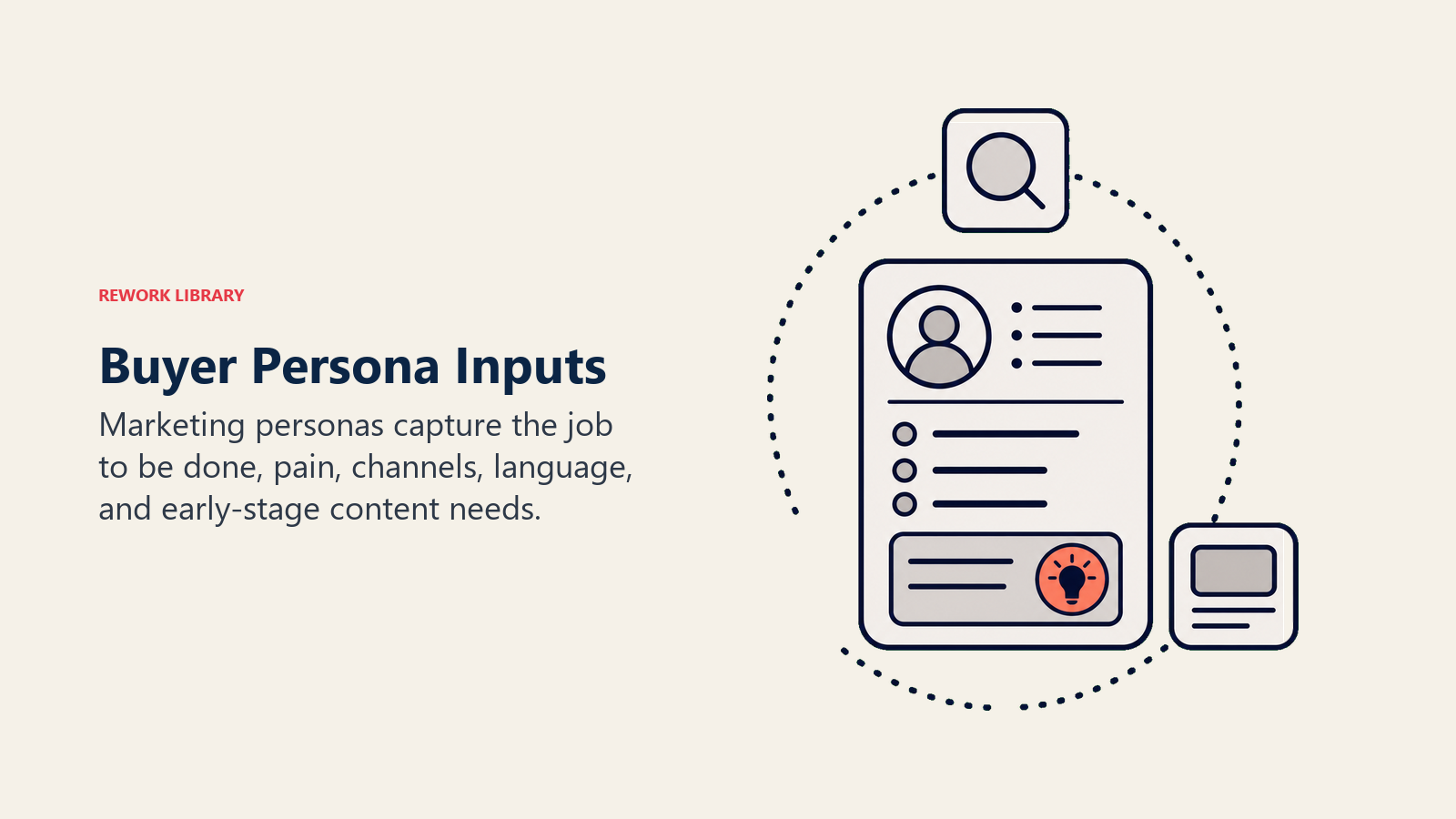 Buyer persona inputs shown as an early-stage marketing persona brief with research and pain tokens