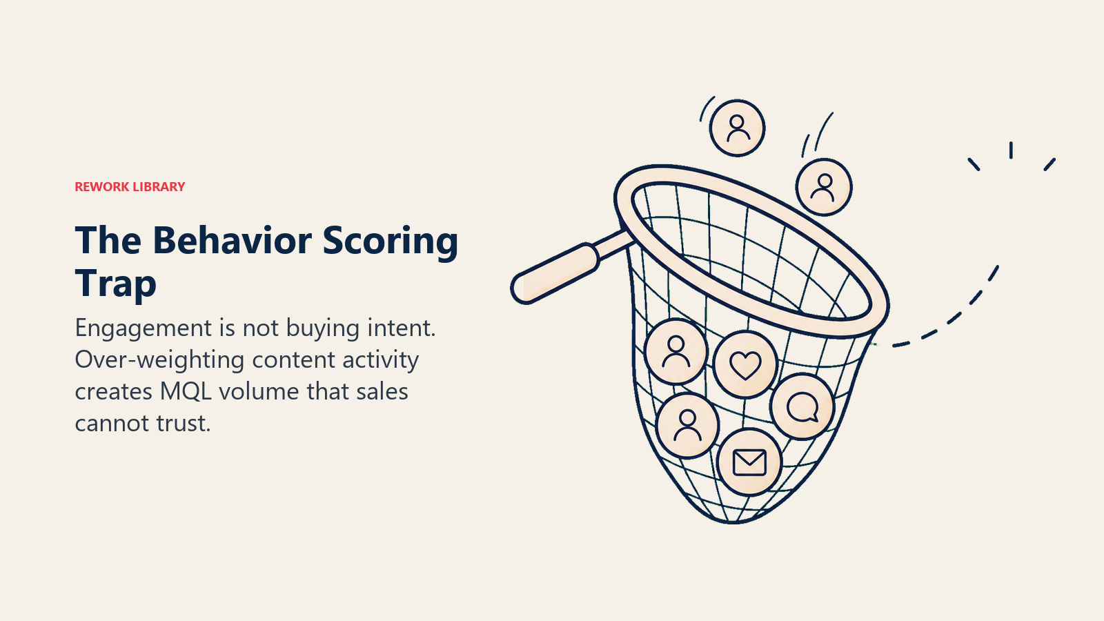 The Behavior Scoring Trap shown as engagement tokens caught away from a buying signal
