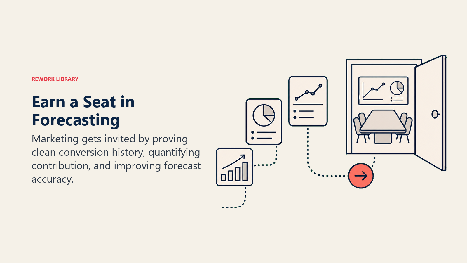 Earn a Seat in Forecasting shown as clean data and contribution proof opening a forecast door