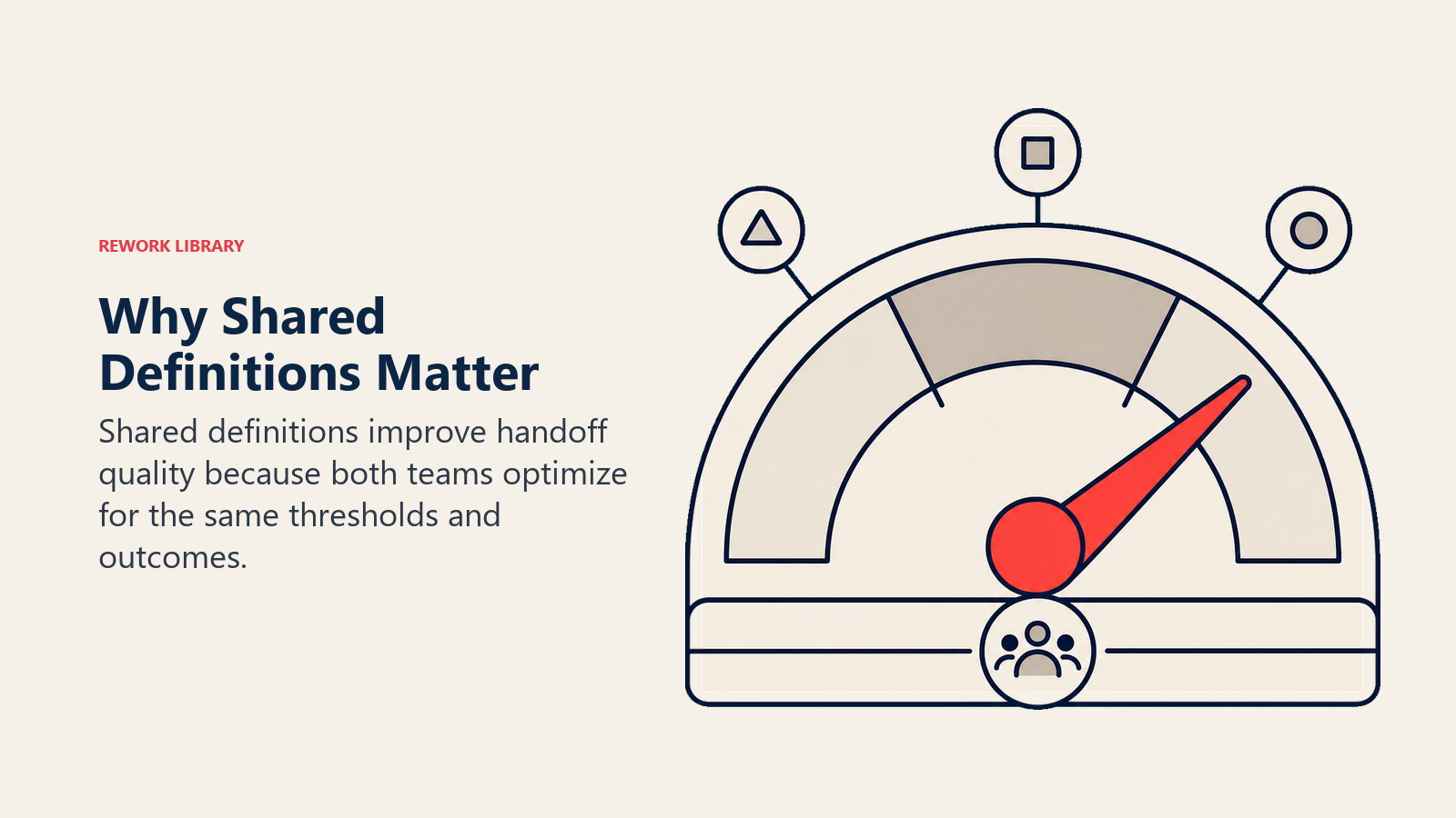 Why Shared Definitions Matter shown as an alignment gauge with benchmark markers