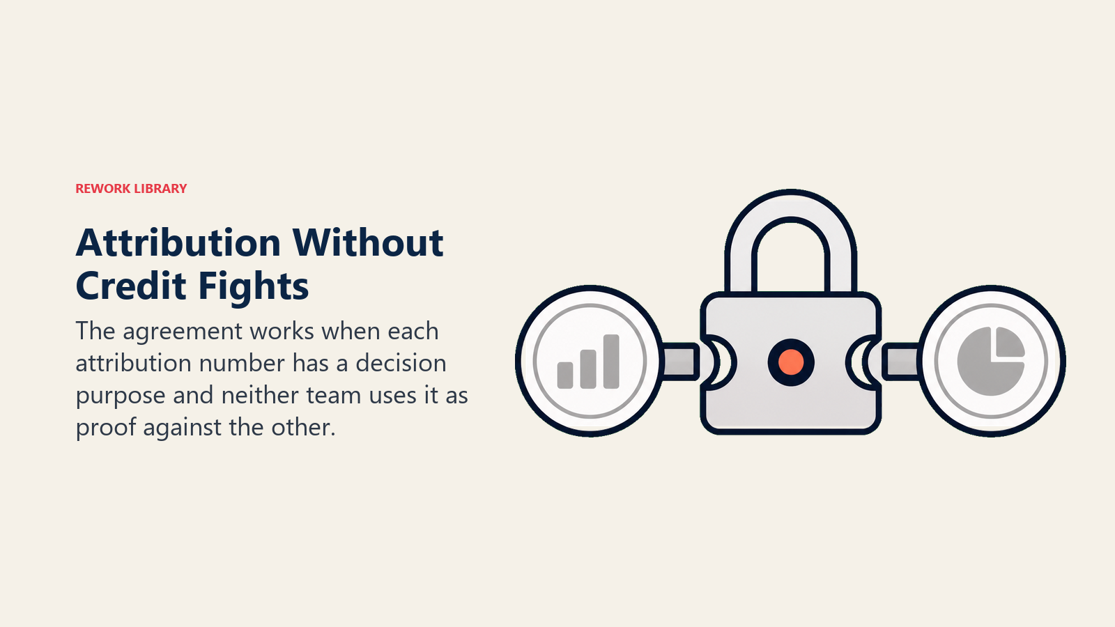 Attribution without credit fights shown as two metric tokens fitting one decision lock