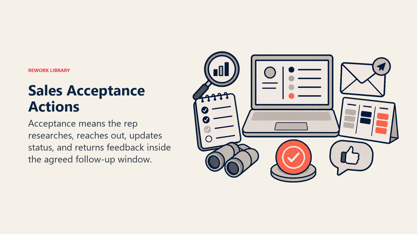Sales acceptance actions shown as a lead token moving into an outreach workbench