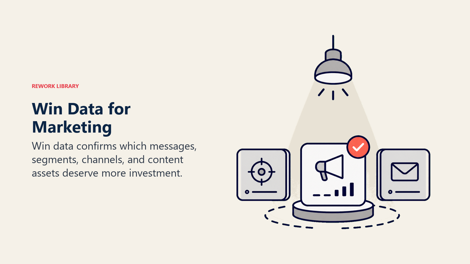 Win data for marketing shown as a coral signal highlighting proven messaging