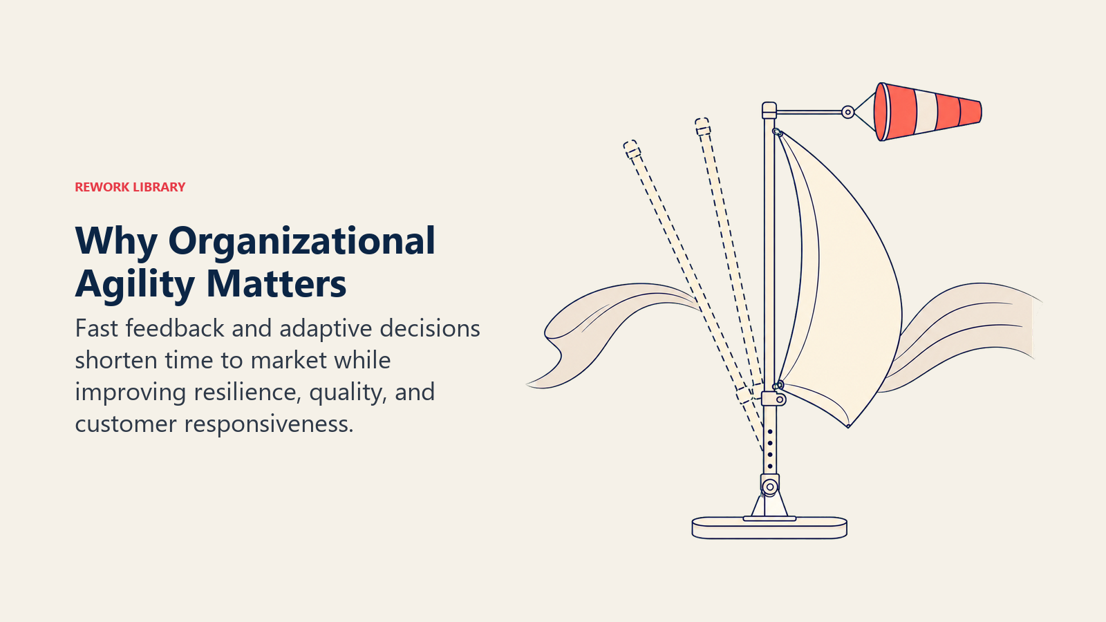 Why organizational agility matters, shown as an adaptive sail responding to market signals