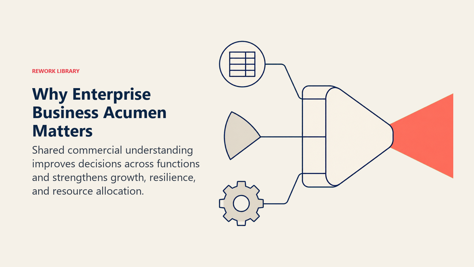 Enterprise business acumen prism turning cross-functional inputs into shared commercial value