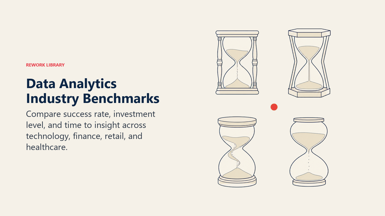 Data Analytics Industry Benchmarks illustrated by four calibrated hourglasses comparing time to insight