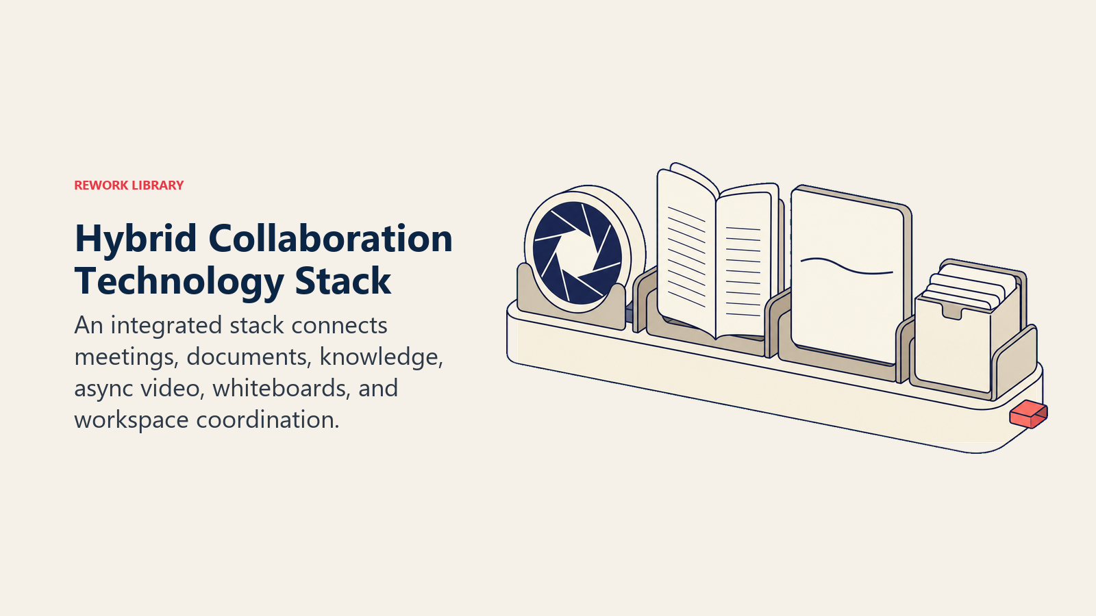 Hybrid collaboration technology stack shown as meeting, document, whiteboard, and knowledge tools in one dock