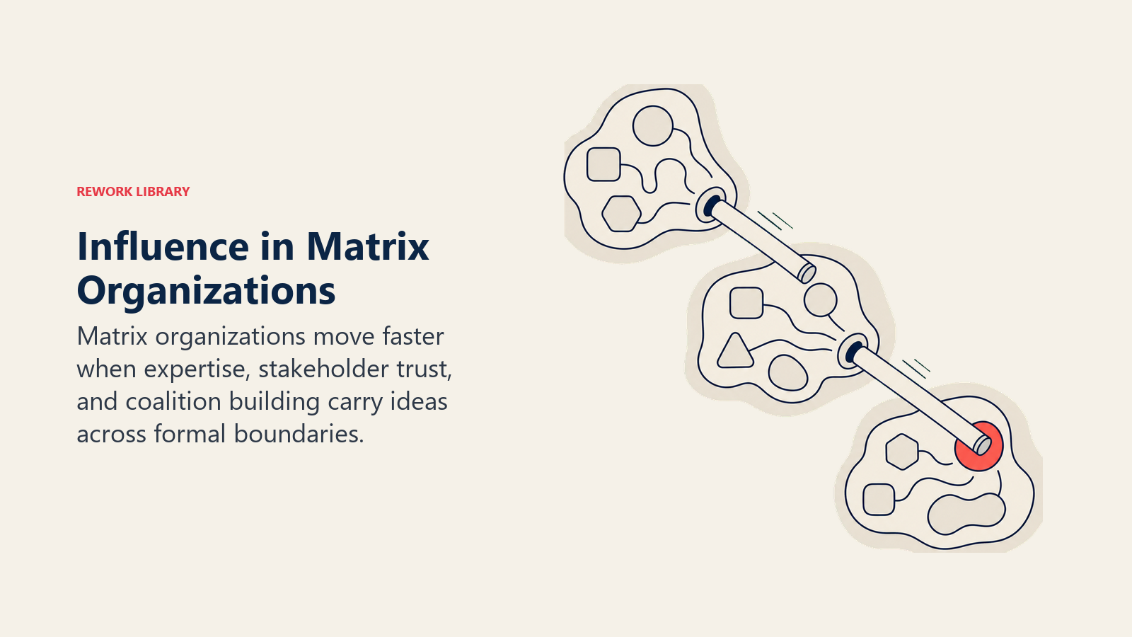 Influence in matrix organizations relayed across independent functional boundaries toward a shared outcome
