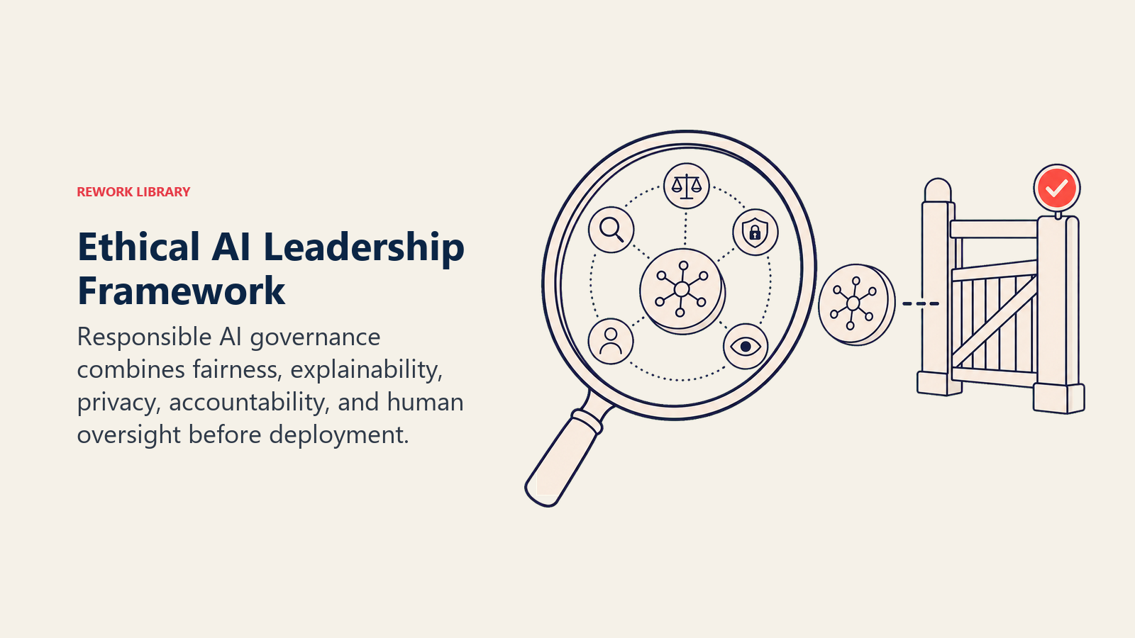 Ethical AI Leadership Framework illustrated by a governance lens inspecting an AI decision before deployment